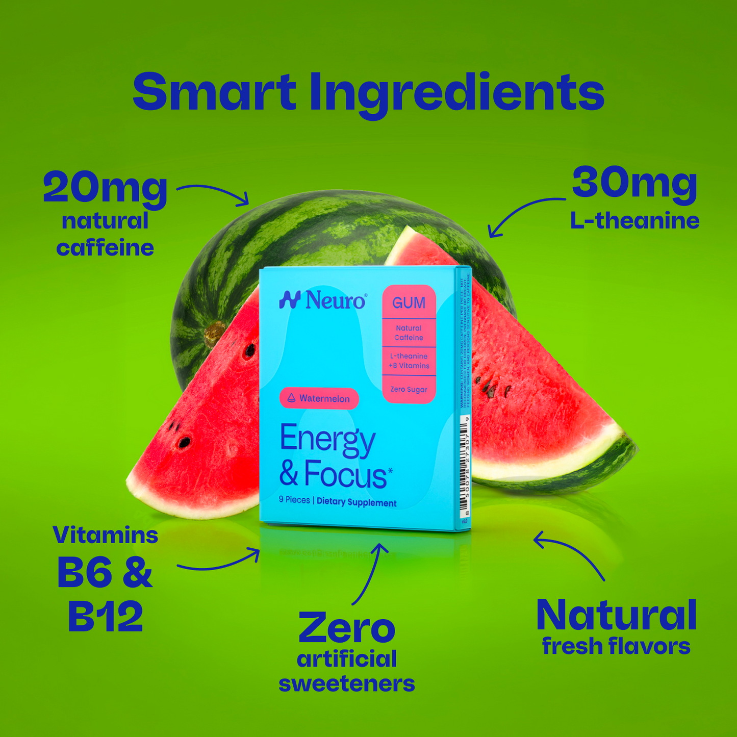 Energy & Focus™ Gum – Watermelon