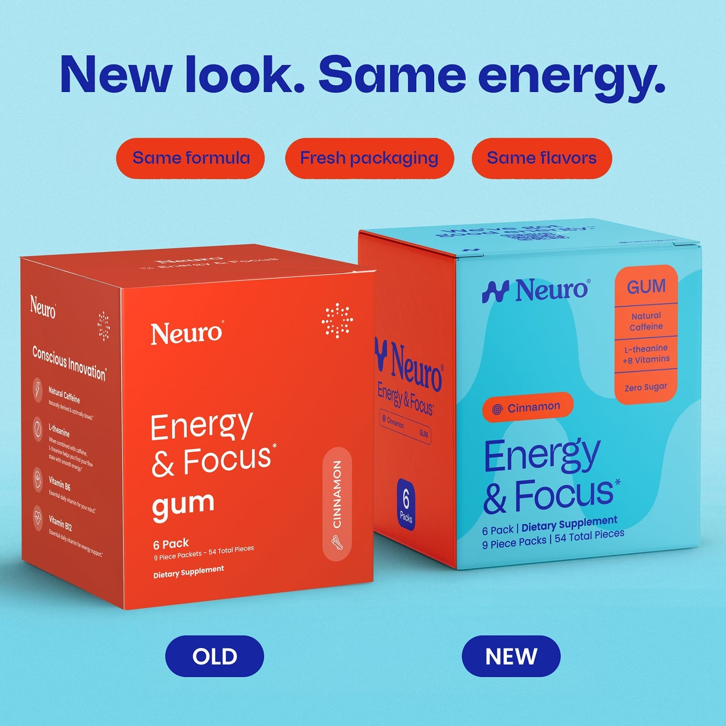 Energy & Focus™ Gum