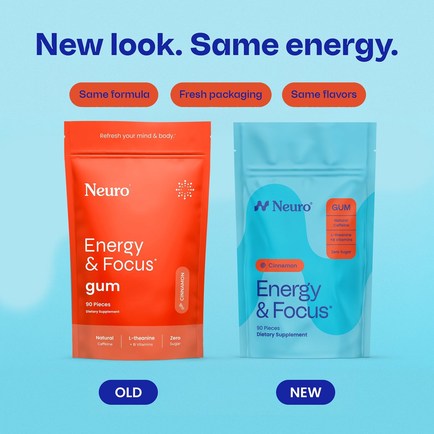 Energy & Focus™ Gum