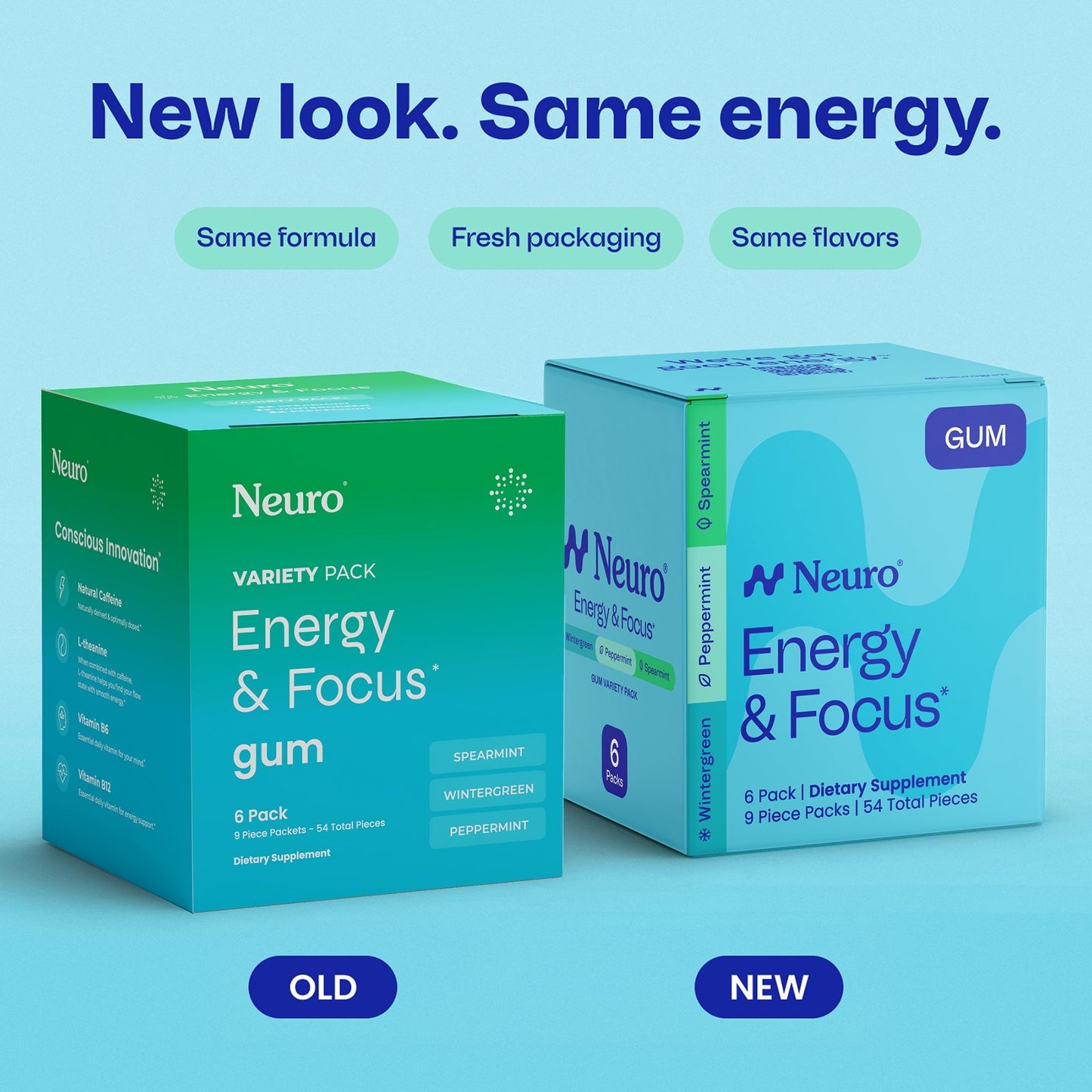 Energy & Focus™ Gum