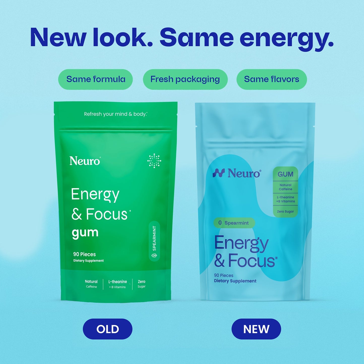 Energy & Focus™ Gum