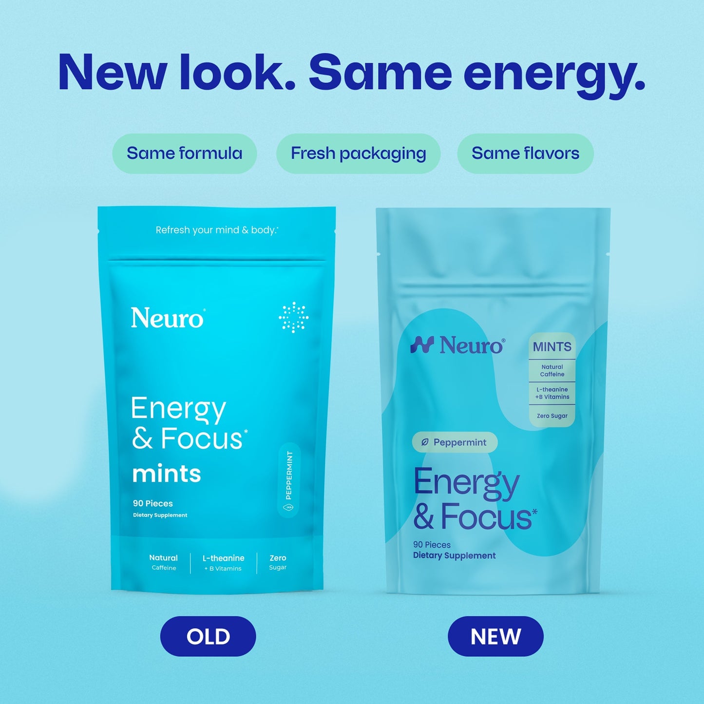 Energy & Focus™ Mints