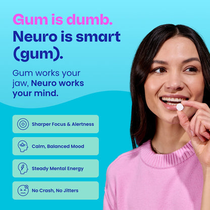 Energy & Focus™ Gum