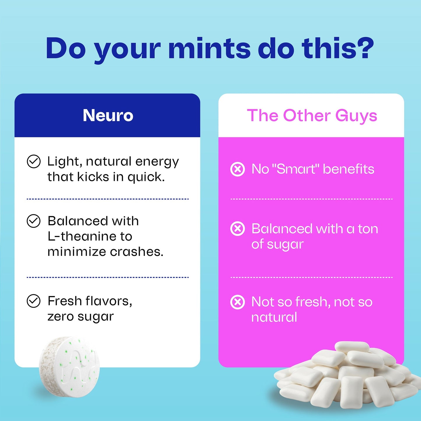 Energy & Focus™ Mints
