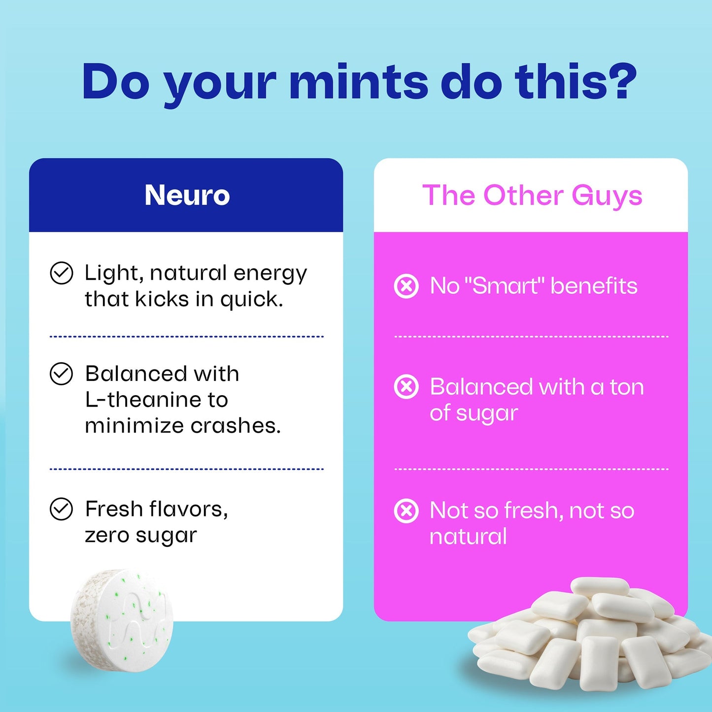 Extra Strength Energy & Focus™ Mints