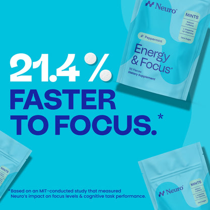 Energy & Focus™ Mints