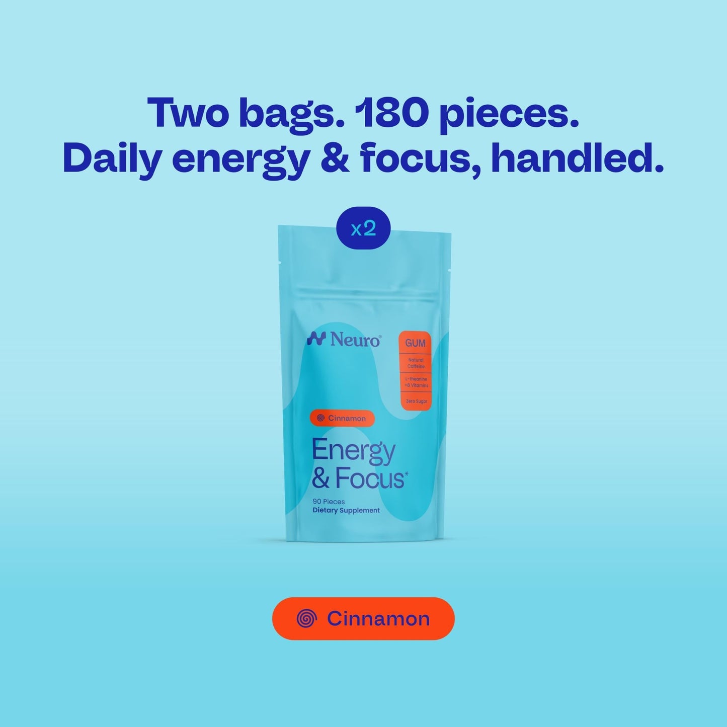 Energy & Focus™ Gum – Watermelon