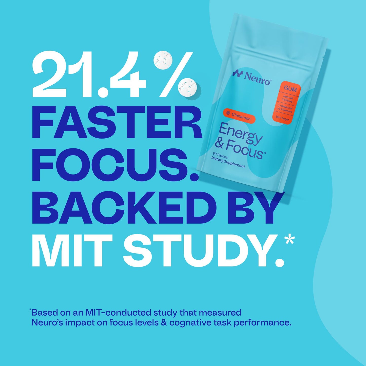Energy & Focus™ Gum – Watermelon
