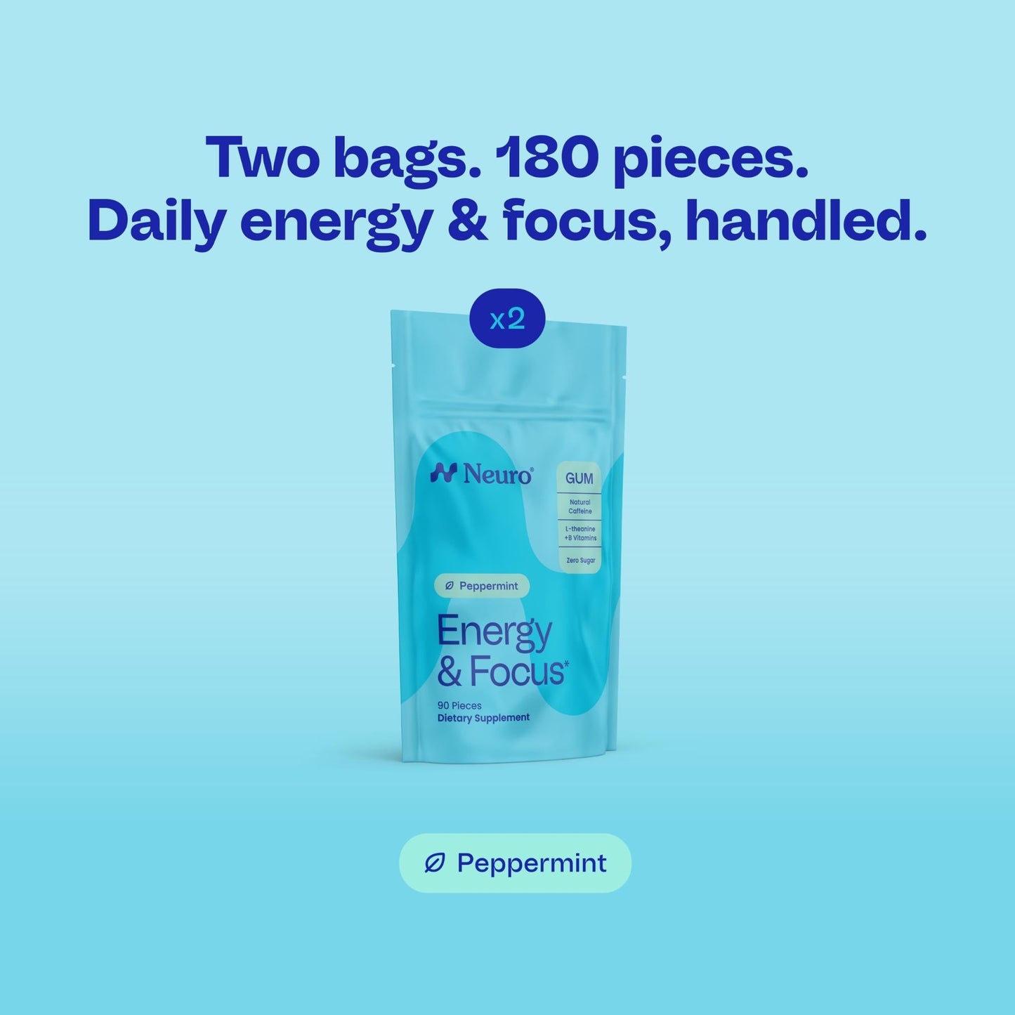 Energy & Focus™ Gum – Watermelon