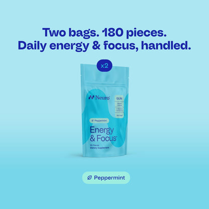 Energy & Focus™ Gum – Watermelon