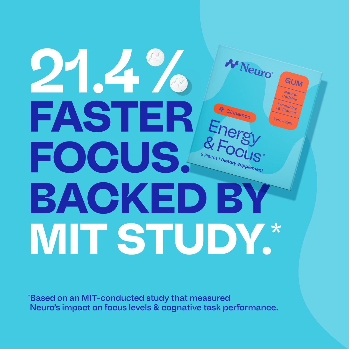 Energy & Focus™ Gum – Watermelon
