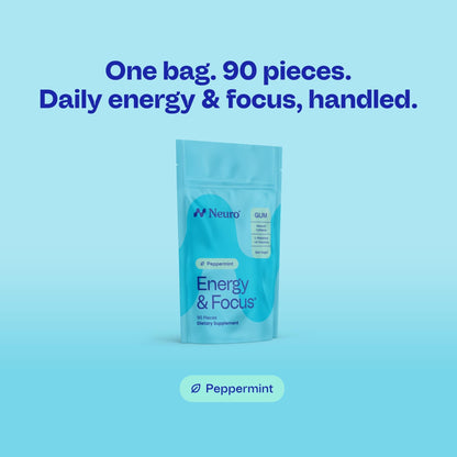 Energy & Focus™ Gum – Watermelon