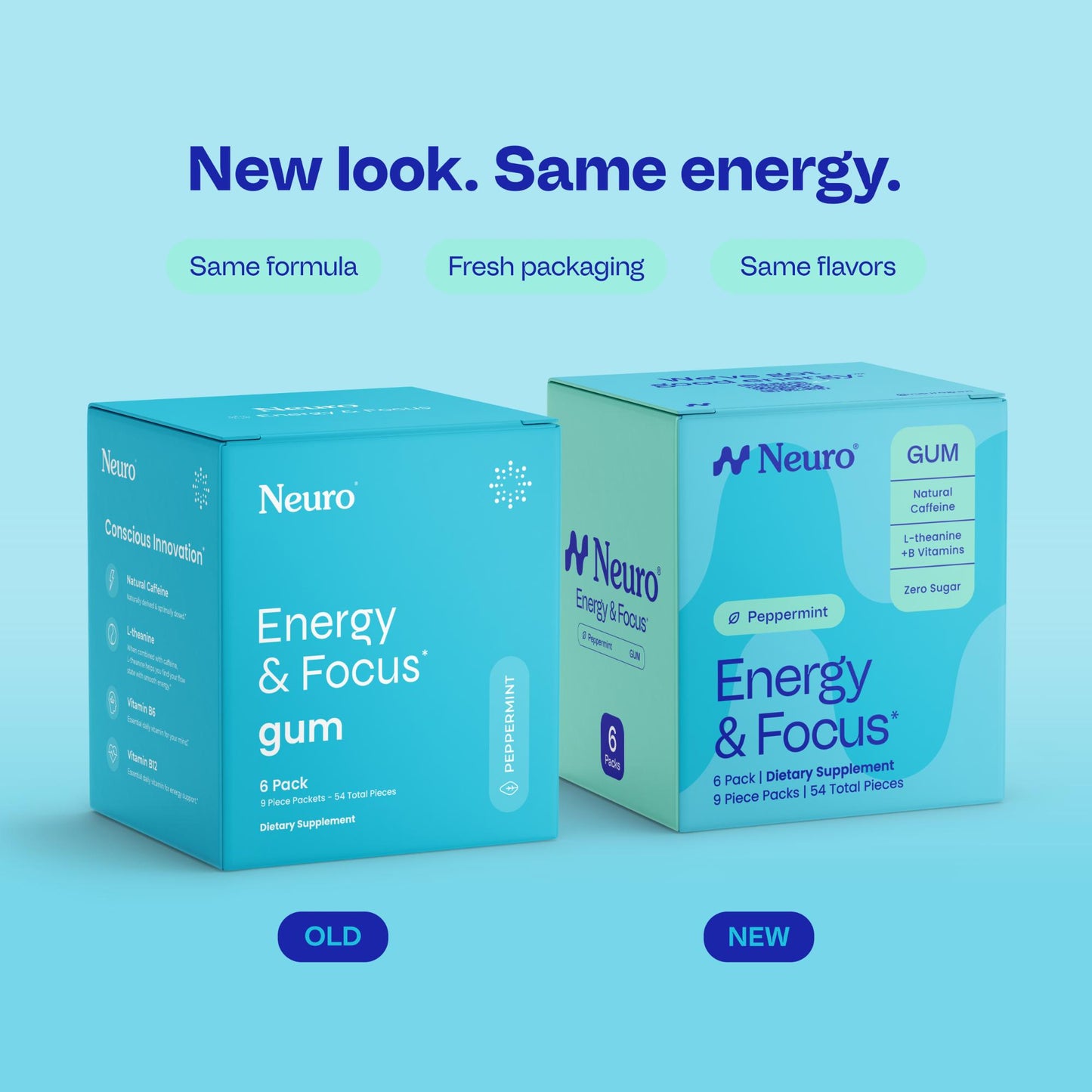 Energy & Focus™ Gum – Watermelon