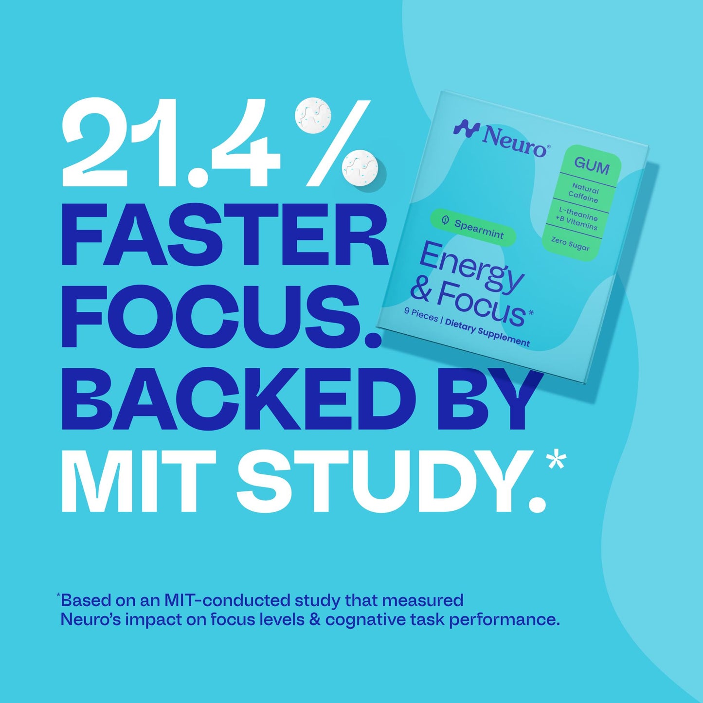 Energy & Focus™ Gum – Watermelon
