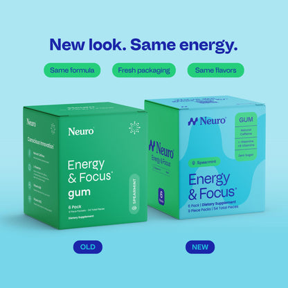 Energy & Focus™ Gum – Watermelon