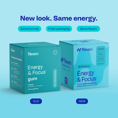 Energy & Focus™ Gum – Watermelon