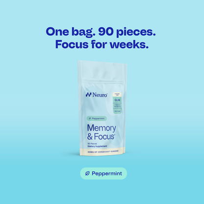 Memory & Focus™ Gum