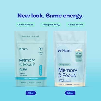 Memory & Focus™ Gum