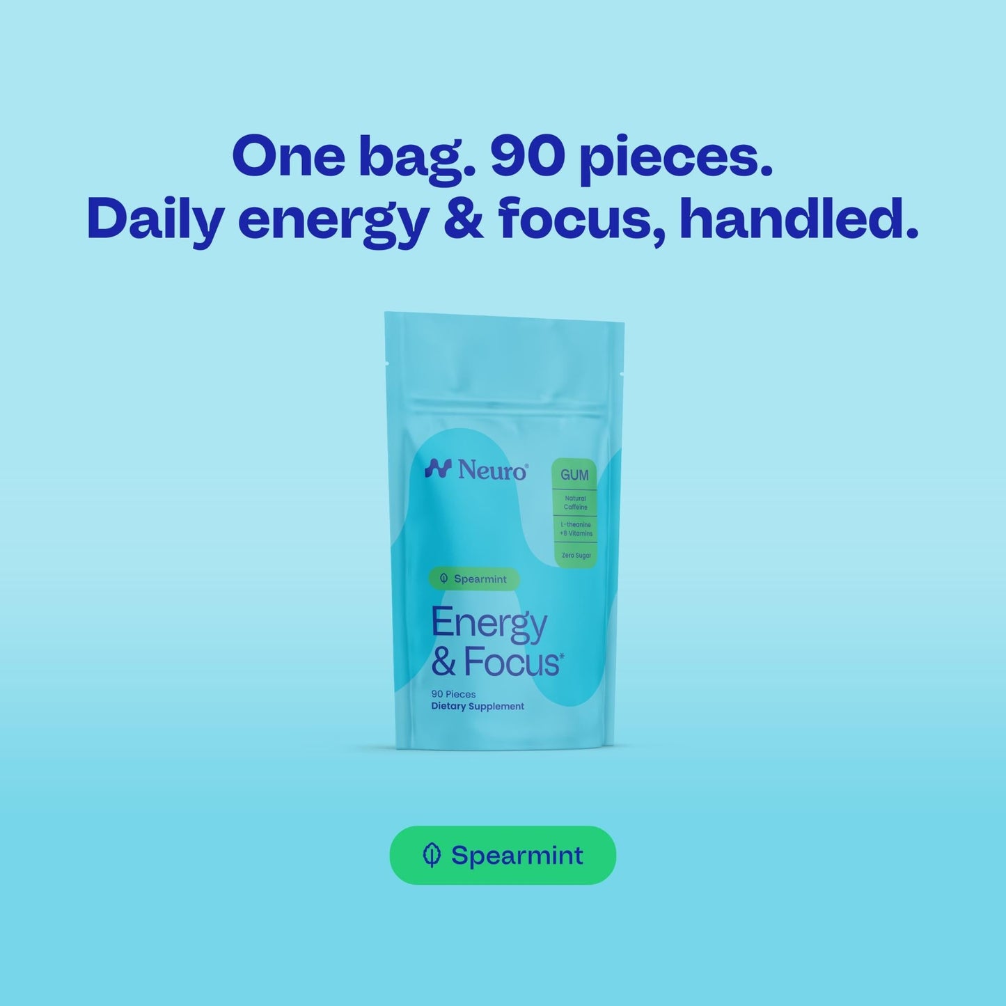 Energy & Focus™ Gum – Watermelon