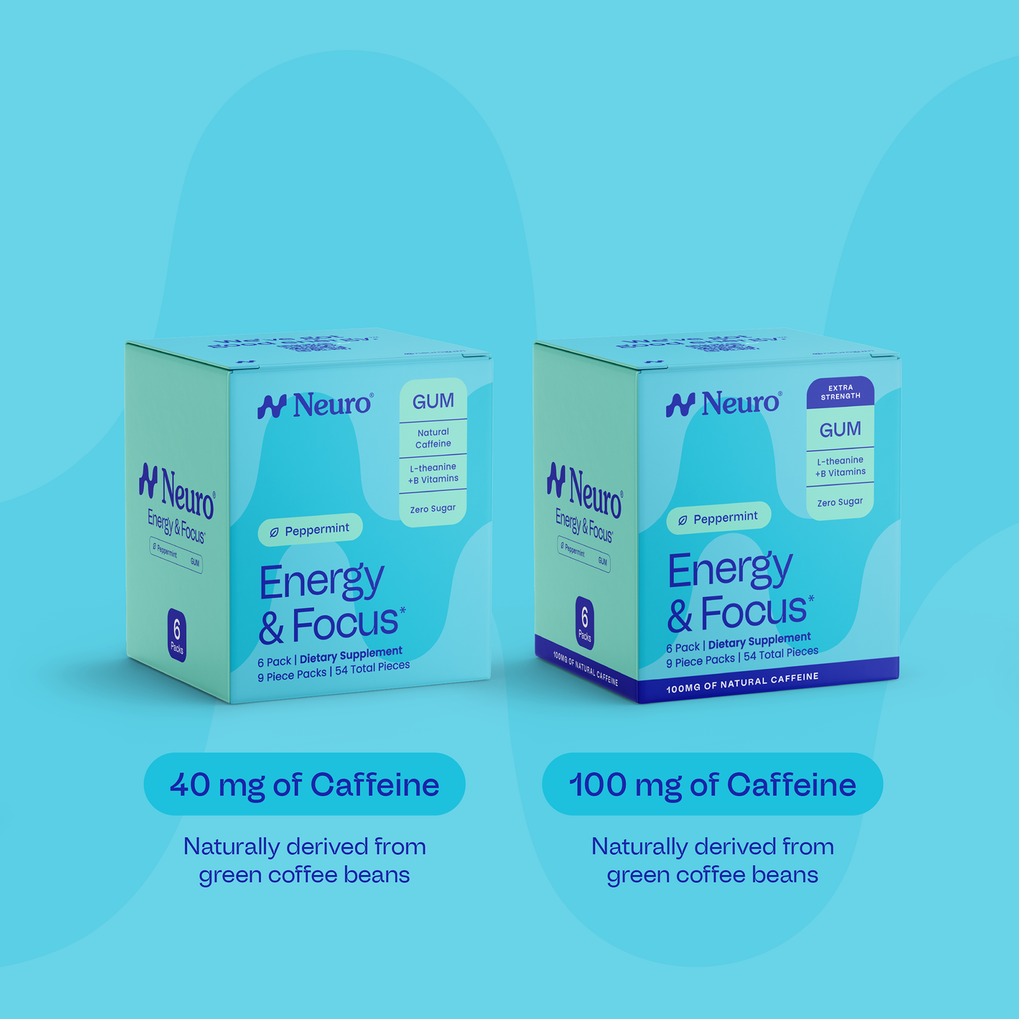 Boost & Beyond Gum – 6-Pack Bundle