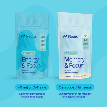 Mind & Momentum Gum